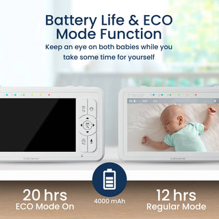 Babysense HD Dual Bundle- Video Baby Monitor, Non-WiFi, Night Light Machine + Bonus WiFi Baby Monitor with Detected App